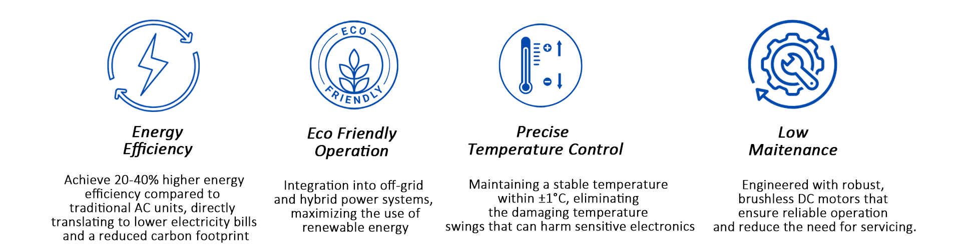 DC Air Conditioner Features