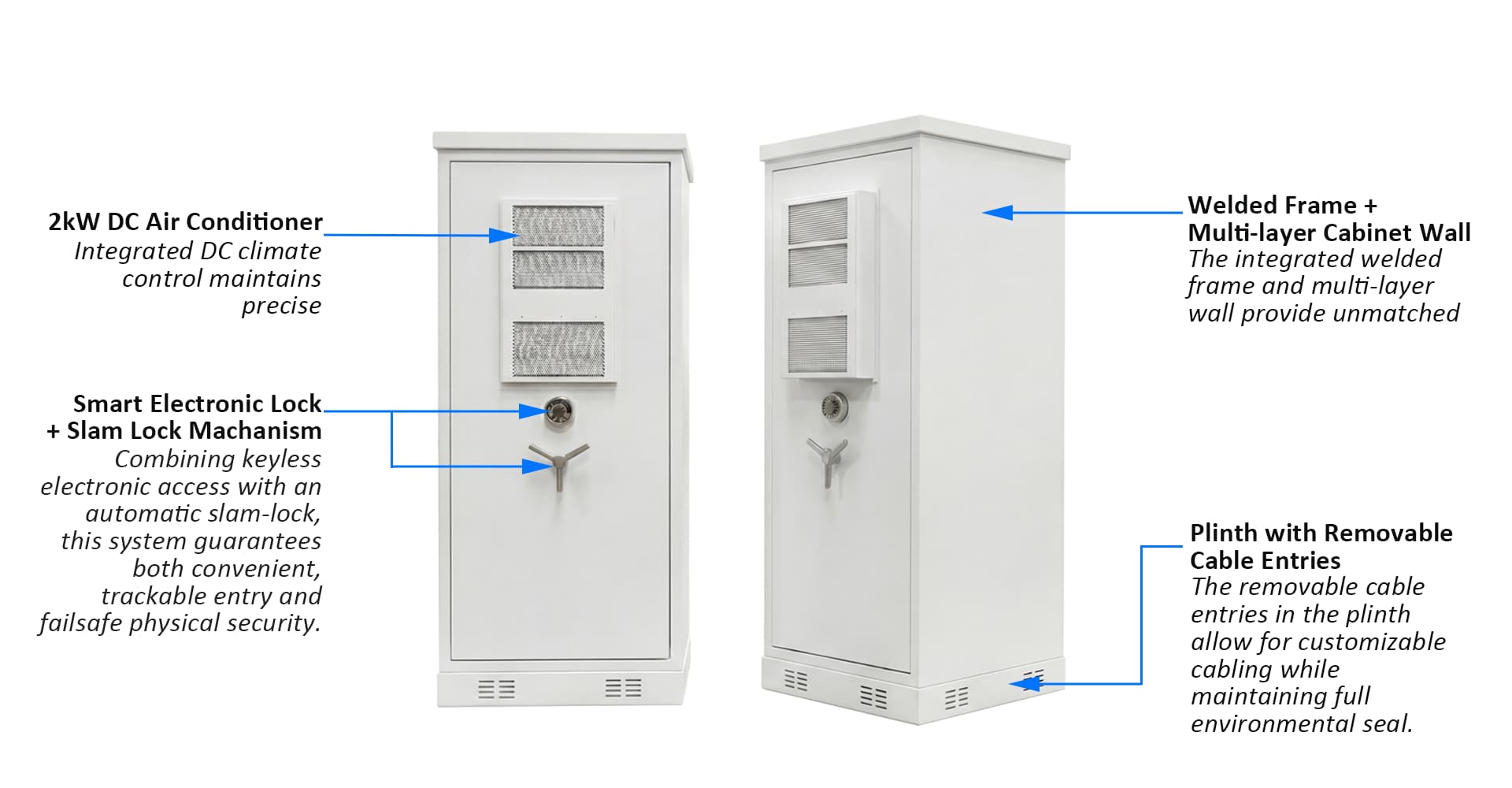 Diagram detailing key features of the SiteVault Outdoor Cabinet: 2kW DC Air Conditioner, Smart Electronic Lock with Slam Lock, Welded Frame with Multi-layer Wall, and Plinth with Removable Cable Entries.