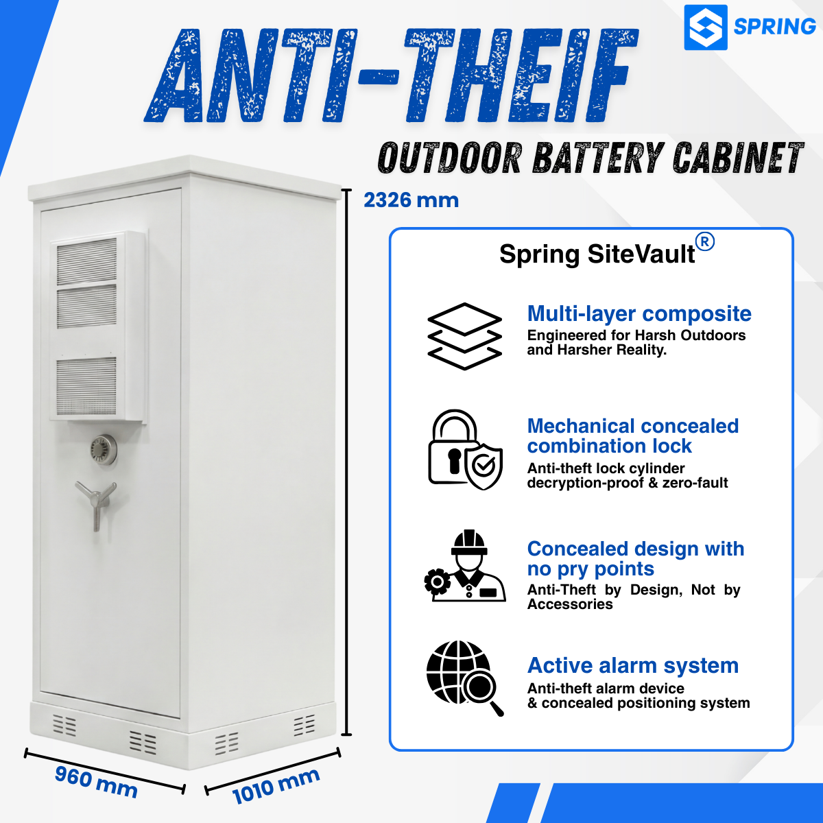 Structural Anti-Theft Telecom Cabinet - Physical security design with reinforced door hinges and mechanical concealed combination lock, emphasizing structure-based anti-theft systems over alarms for critical infrastructure protection.