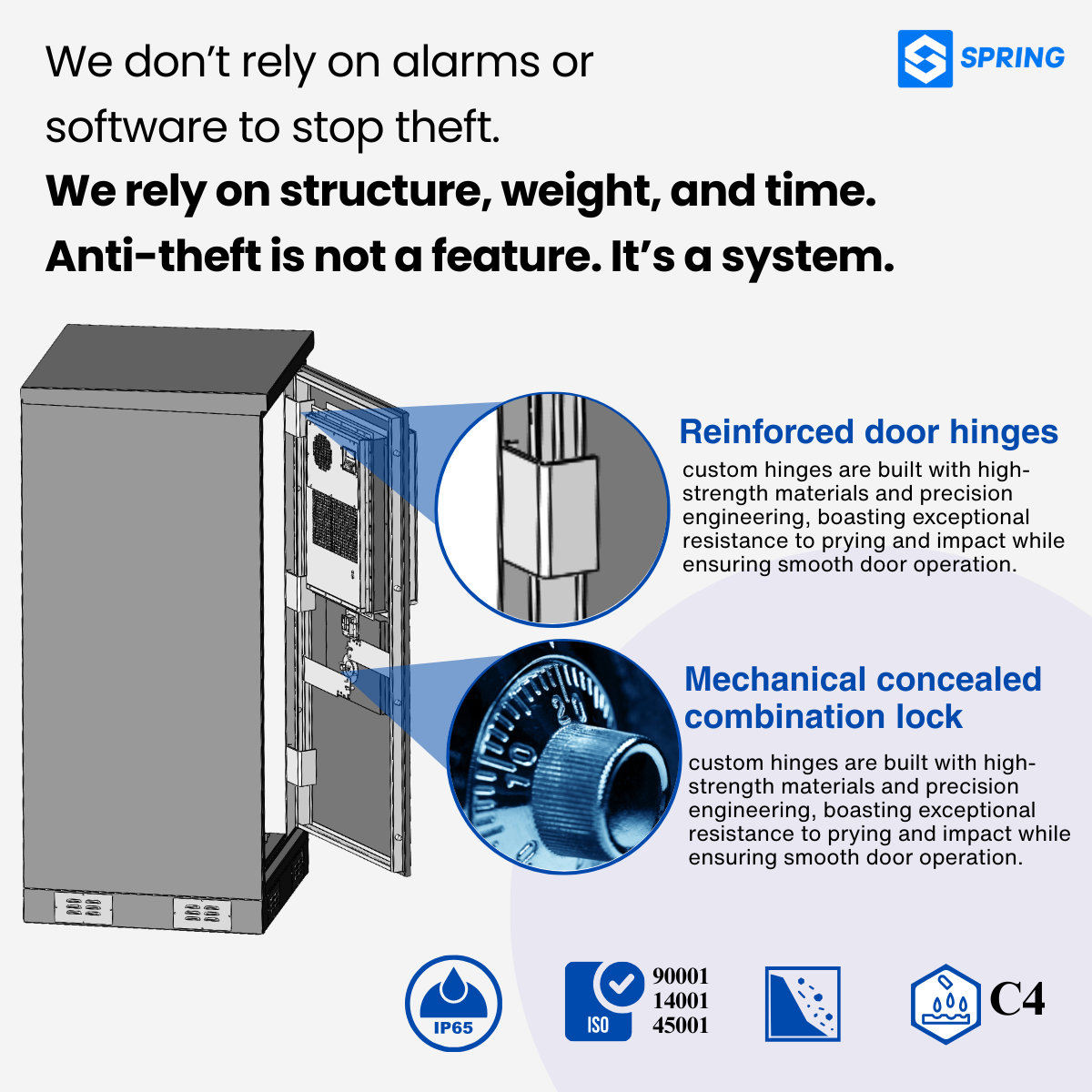Structural Anti-Theft Telecom Cabinet - Physical security design with reinforced door hinges and mechanical concealed combination lock, emphasizing structure-based anti-theft systems over alarms for critical infrastructure protection.