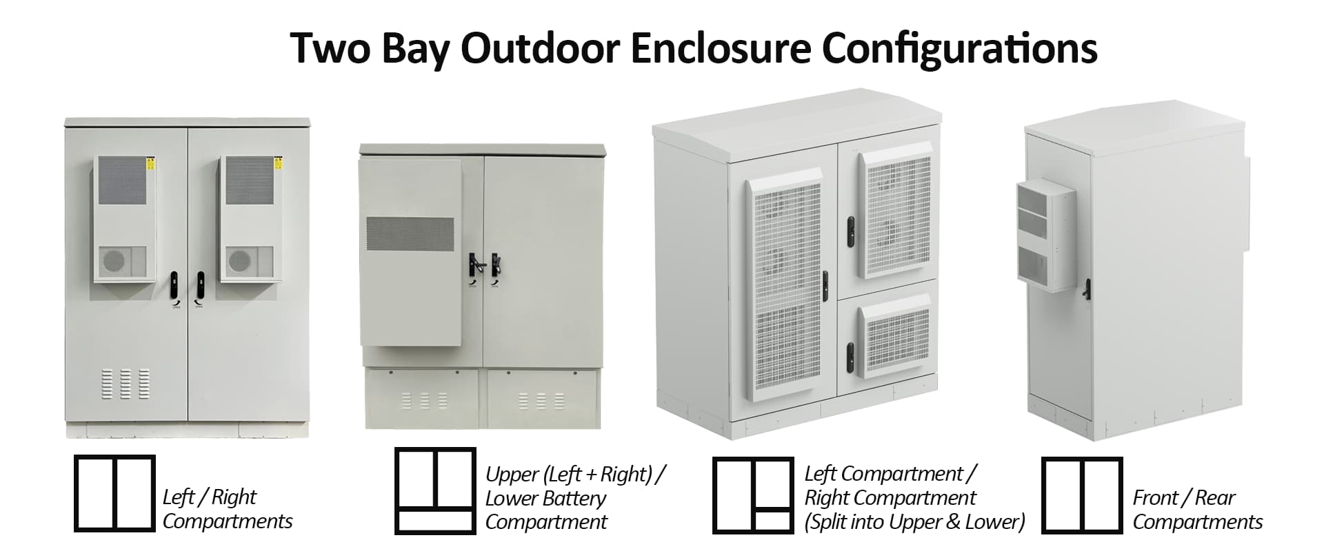 Four two-bay outdoor enclosure configurations: left/right compartments, upper left-right with lower battery compartment, left full-height with right split into upper and lower, and front/rear compartments